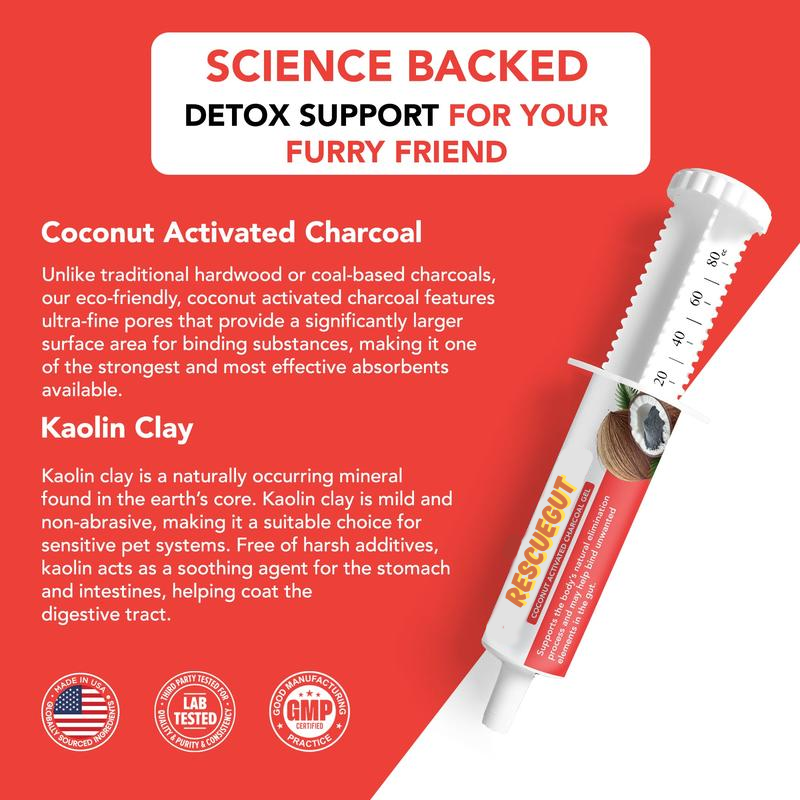 RescueGut Emergency Charcoal Gel