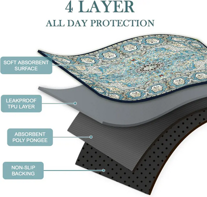 PuddleProof Dog Pee Pad